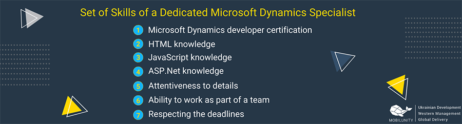 Set of skills of a dedicated Microsoft Dynamics specialist.