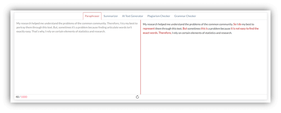 Paraphraser tool example - My research helped me understand the problems of the common community. Therefore, I try my best to portray them through this text. But, sometimes it's a problem because finding articulate words isn't exactly easy. That's why I rely on certain elements of statistics and research.