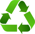 Recycling logo - rotational symmetry.