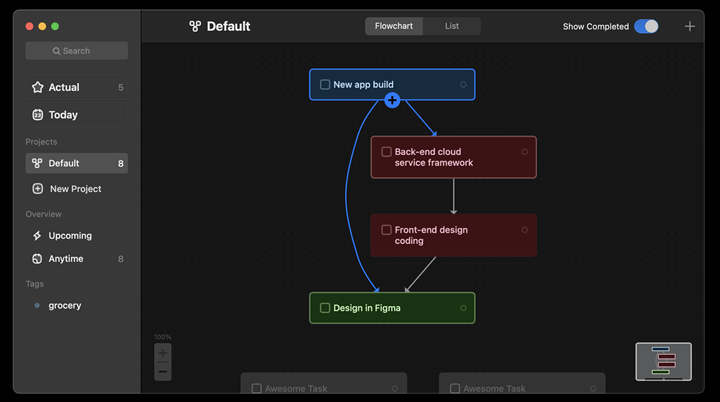 TaskHeat screenshot.